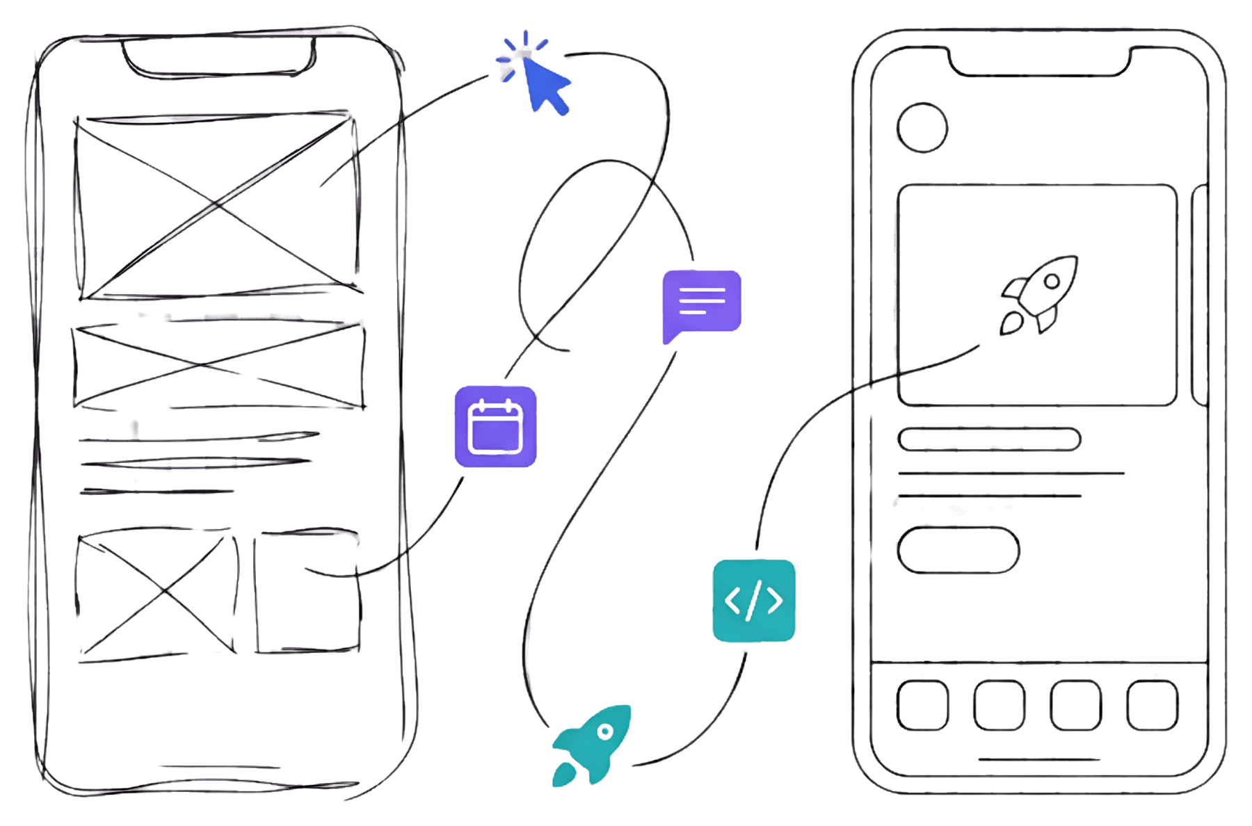 An idea flowing from a rough wireframe sketch, through a booked call, feedback and a build step, into a finished launched app